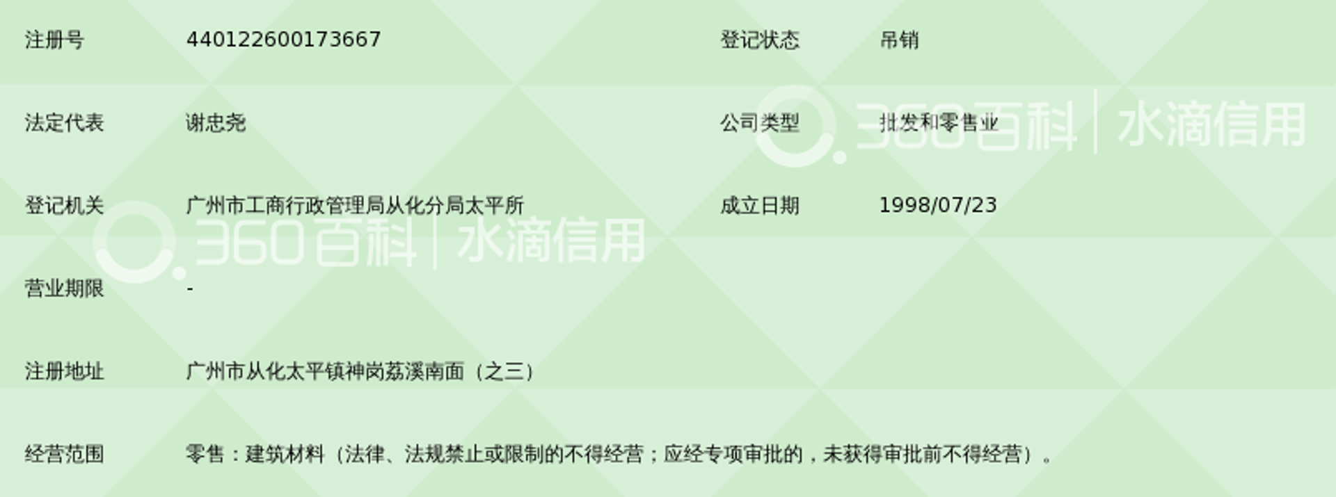 立顺建材
